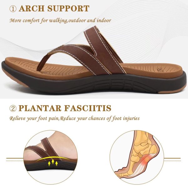 717Pi5OSuAL.jpg Womens Fashion Orthotic Flip Flops Ladies Slip On Lightweight Athletic Yoga Mat Cushion Thong Sandals With Comfortable Plantar
