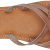 Women's Strappy Slide Flat Sandal