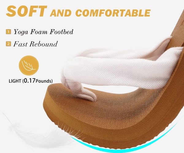 Flip Flops for Women with Arch Support Yoga Mat Comfortable Summer Beach Walking Thong Cushion Sandals Slip On Indoor Outdoor