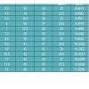High Heel High Heels Pumps Women Heels Clear Transparent Shoes Sandals Ladies Slippers Block Heel Women Shoes(4.5 UK) High Heel