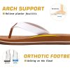 Women's Flip Flops Arch Support Yoga Mat Summer Beach Woman Thong Sandals with Orthotic Rubber Soles(US Size 5-11)