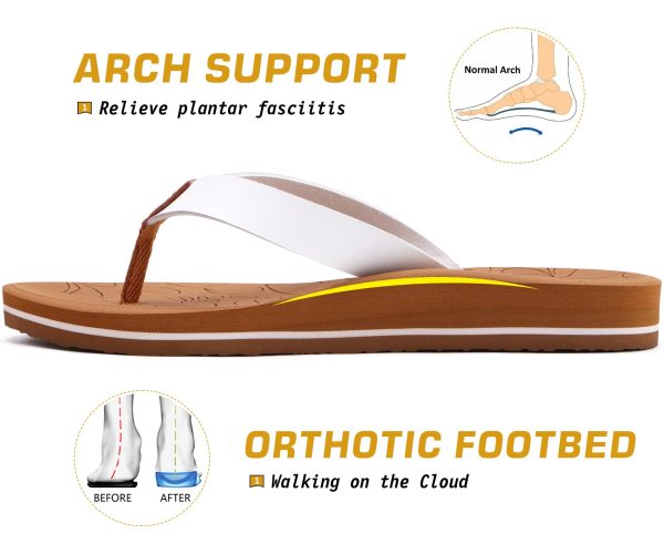 71KwFc9LeML.jpg Women's Flip Flops Arch Support Yoga Mat Summer Beach Woman Thong Sandals with Orthotic Rubber Soles(US Size 5-11)