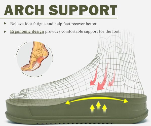 71NWWLhVjL.jpg Mens Casual Sandals with Comfortable Orthopedic Arch Support Summer Beach Walking Shoes Cushion Slides Slip on Indoor Outdoor