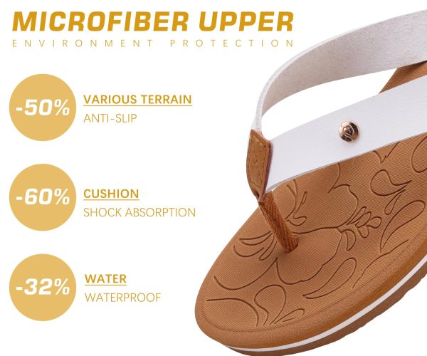 71ReBNOBInL.jpg Women's Flip Flops Arch Support Yoga Mat Summer Beach Woman Thong Sandals with Orthotic Rubber Soles(US Size 5-11)