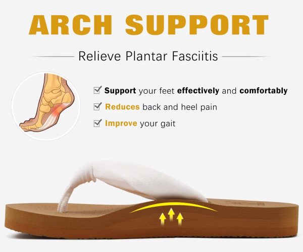 Flip Flops for Women with Arch Support Yoga Mat Comfortable Summer Beach Walking Thong Cushion Sandals Slip On Indoor Outdoor
