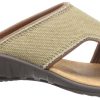 mens  Men's Kholo Slide Sandal