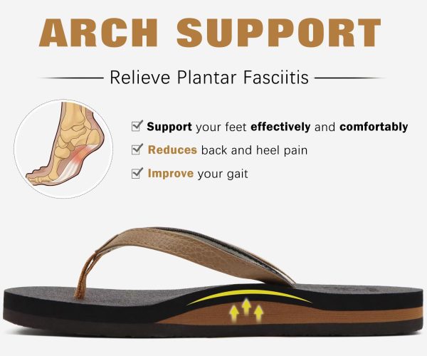 71oV8PpMkML.jpg Womens Arch Support Flip Flops Comfortable Yoga Mat Slip on Summer Beach Walking Thong Cushion Sandals