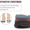 Mens Hiking Sandals with Arch Support Orthopedic Walking Recovery Sandals for Plantar Fasciitis Open Toe Summer Athletic Sport