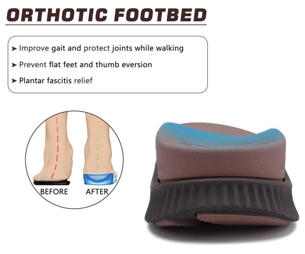 71yHZefpLmL.jpg Mens Hiking Sandals with Arch Support Orthopedic Walking Recovery Sandals for Plantar Fasciitis Open Toe Summer Athletic Sport