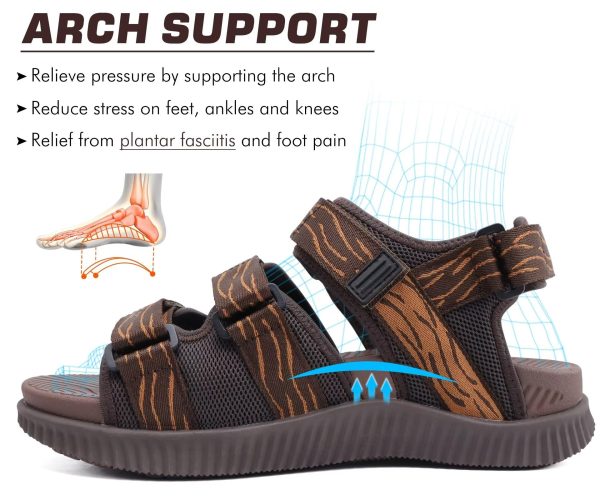 812s9QeelL.jpg Mens Hiking Sandals with Arch Support Orthopedic Walking Recovery Sandals for Plantar Fasciitis Open Toe Summer Athletic Sport