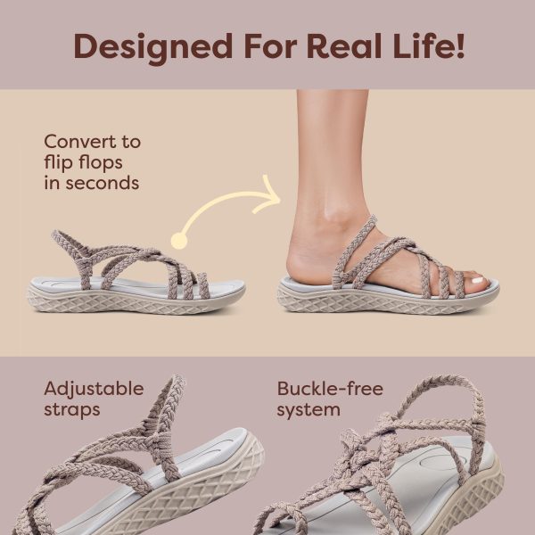 81e-jqoJ6tL.jpg Explore Walking and Hiking Sandals for Women | Comfortable Summer Sandal with Arch Support | Waterproof Comfy Sandals for