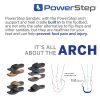 ArchWear, Men's Slide Sandal with Arch Support, Plantar Fasciitis Pain Relief, Lightweight Orthotic Sandal