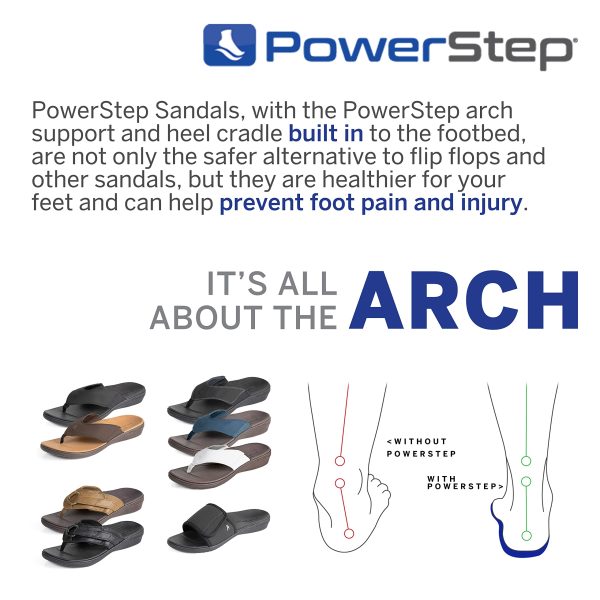 81nzeu3ysvL.jpg ArchWear, Men's Slide Sandal with Arch Support, Plantar Fasciitis Pain Relief, Lightweight Orthotic Sandal